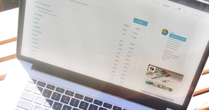 Blog Topic #4